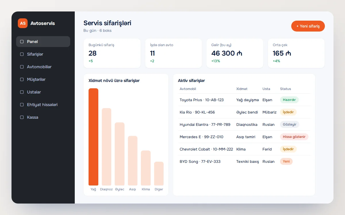 Avtoservis CRM
