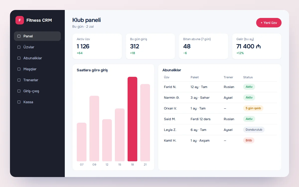 Fitness CRM