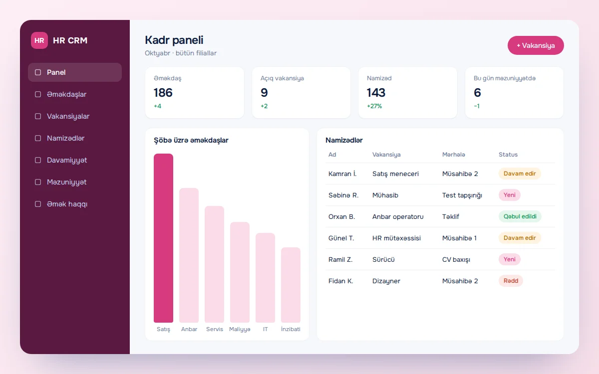 HR CRM